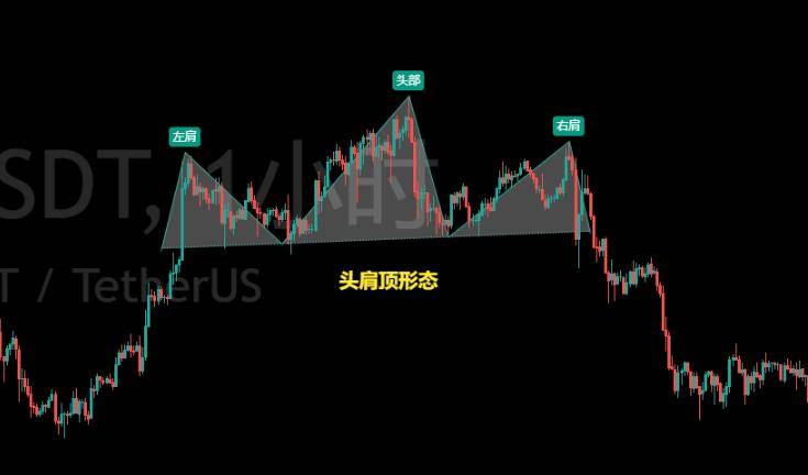 数字货币期货现货交易技巧<strong></p>
<p>期货技巧</strong>，把握关键进场的买入点！（纯干货）