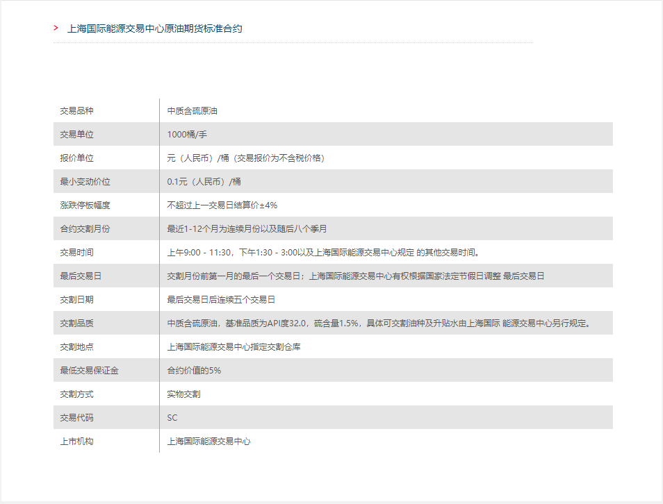 原油期货一手多少钱<strong></p>
<p>一手期货</strong>？