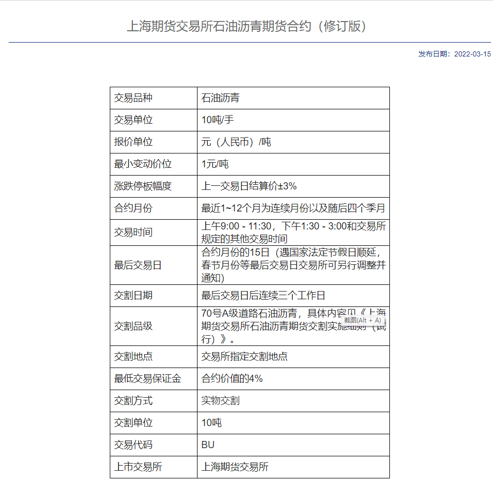 石油沥青期货的杠杆倍数是多少<strong></p>
<p>一手期货</strong>？一手石油沥青期货要多少保证金？