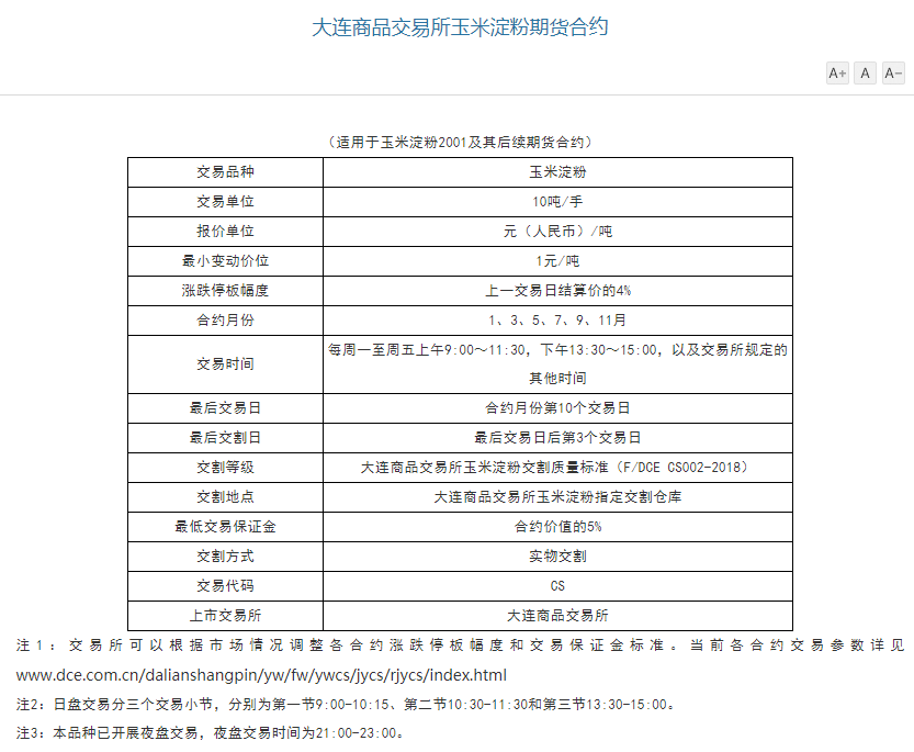 玉米淀粉期货保证金比例是多少<strong></p>
<p>一手期货</strong>？保证金高吗？