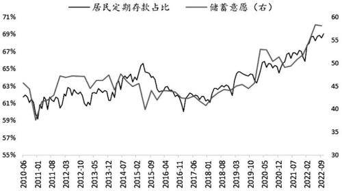 股指期货底部已现<strong></p>
<p>期货棉花</strong>，2023牛市不远