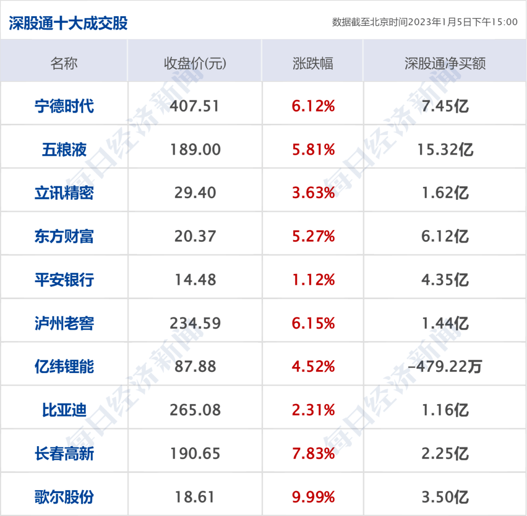 早财经|住建部部长：大力支持首套房<strong></p>
<p>期货app</strong>，首付比和利率该降都要降下来；泽连斯基拒绝普京停火提议；索尼中国官方微博被禁言