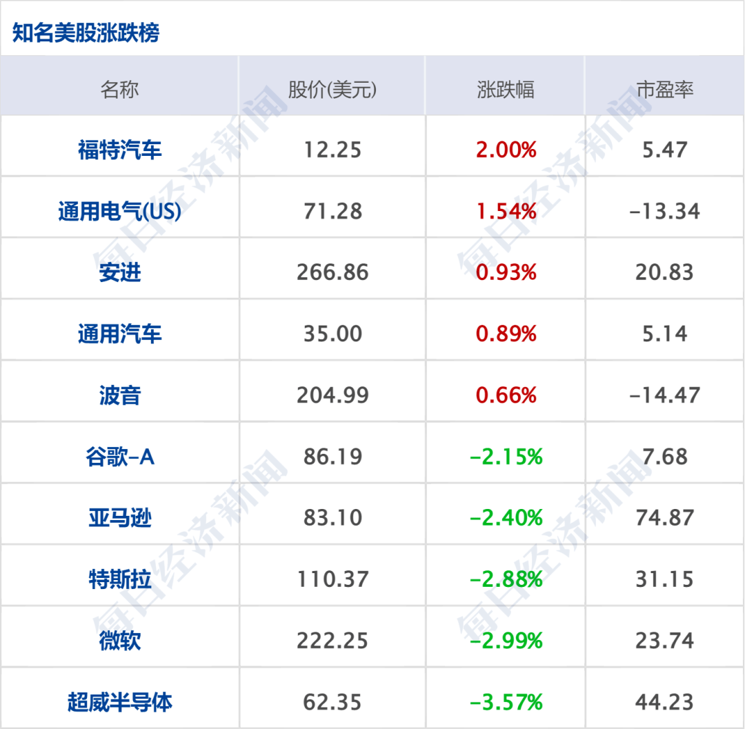 早财经|住建部部长：大力支持首套房<strong></p>
<p>期货app</strong>，首付比和利率该降都要降下来；泽连斯基拒绝普京停火提议；索尼中国官方微博被禁言