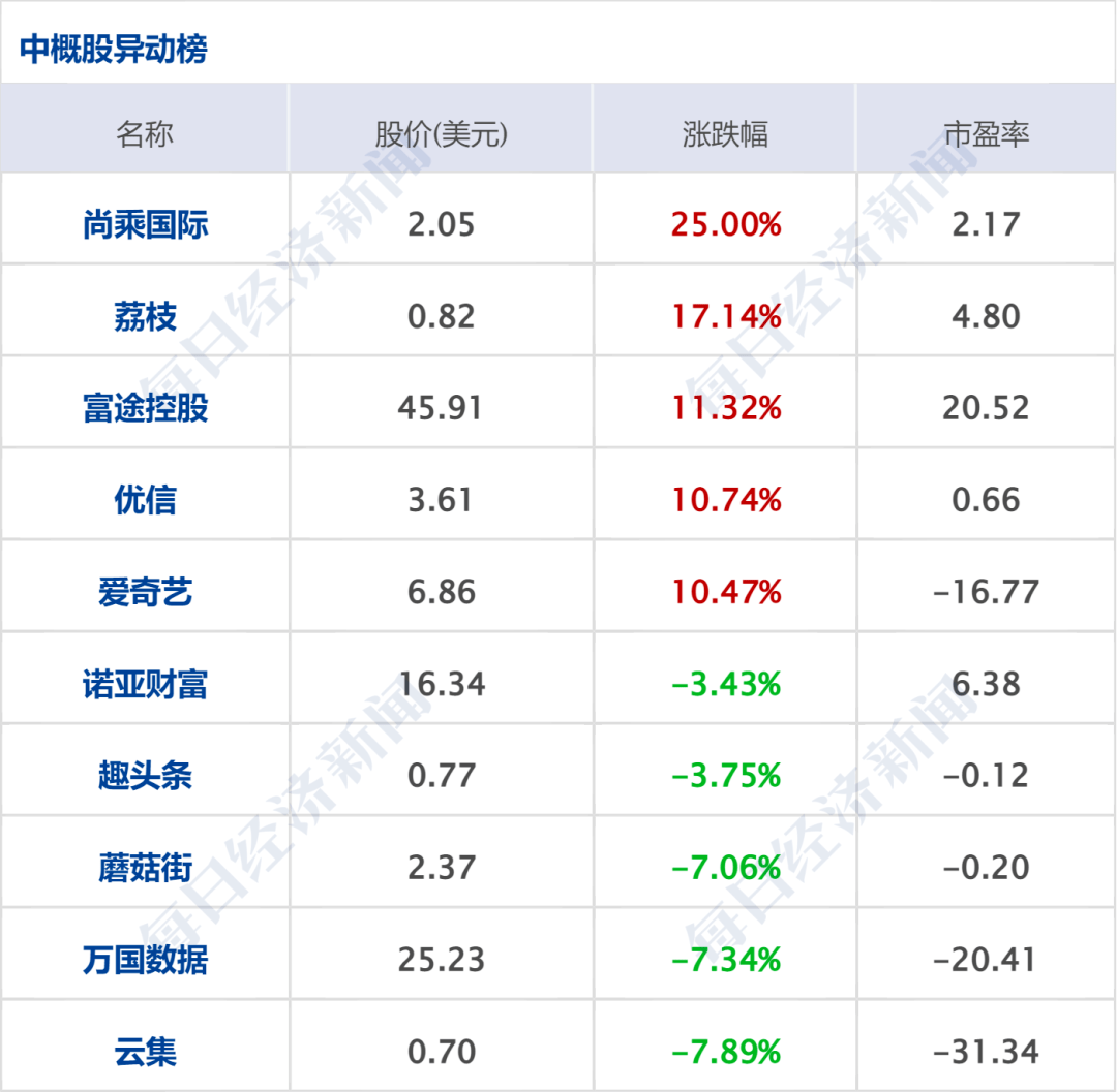 早财经|住建部部长：大力支持首套房<strong></p>
<p>期货app</strong>，首付比和利率该降都要降下来；泽连斯基拒绝普京停火提议；索尼中国官方微博被禁言