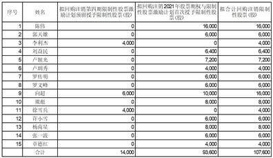 深圳市捷顺科技实业股份有限公司 第六届董事会第五次会议决议公告