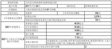 深圳市捷顺科技实业股份有限公司 第六届董事会第五次会议决议公告