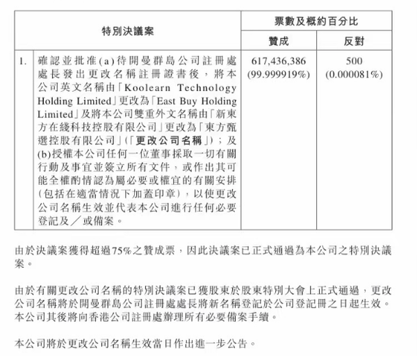 直播带货更赚钱<strong></p>
<p>直播带货</strong>？新东方在线正式更名为东方甄选