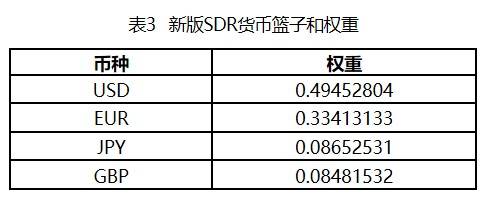 人民币涨超500点<strong></p>
<p>外汇滑点</strong>！两部门宣布：1月3日起外汇市场交易时间延至次日凌晨3点