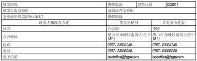 佛燃能源集团股份有限公司2022年度报告摘要