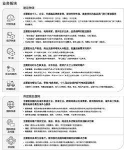 顺丰控股股份有限公司2022年度报告摘要