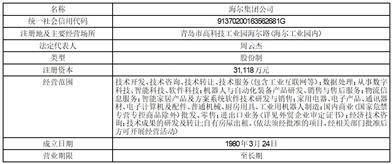 青岛海尔生物医疗股份有限公司 关于续聘会计师事务所的公告