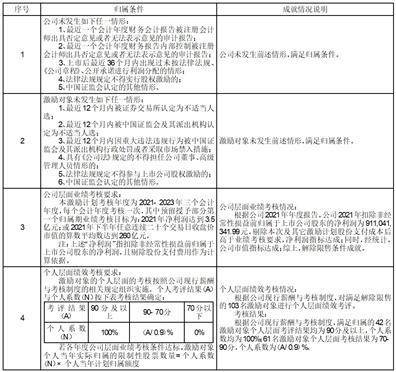 宁波容百新能源科技股份有限公司 关于增加注册资本并修订《公司章程》的公告