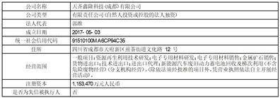 天齐锂业股份有限公司 关于开展外汇套期保值业务的公告