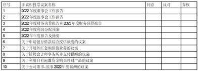 浙江海正药业股份有限公司2022年度报告摘要
