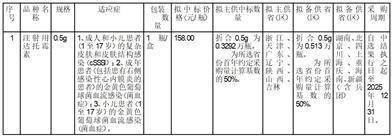 浙江海正药业股份有限公司2022年度报告摘要