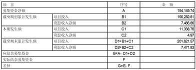 浙江海正药业股份有限公司2022年度报告摘要