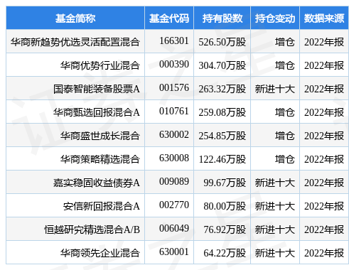 鸣志电器最新公告：拟开展最高余额不超4.5亿元的外汇衍生品交易业务