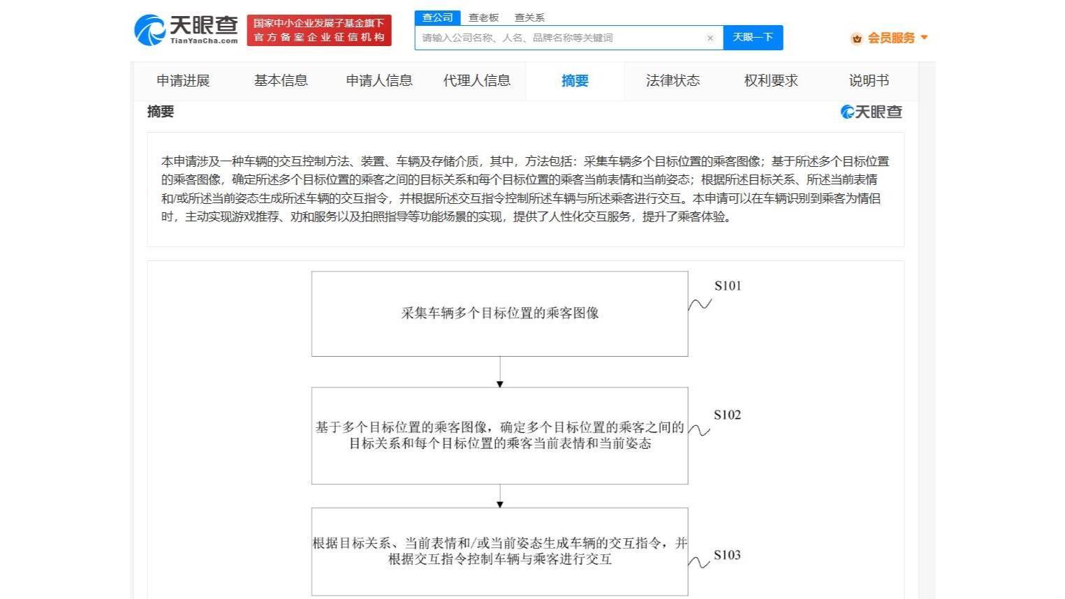 天眼查年终盘点：十大专利