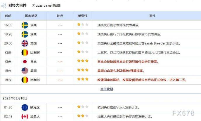 外汇交易提醒：美元高位震荡<strong></p>
<p>外汇交易员</strong>，交易员等待就业数据
