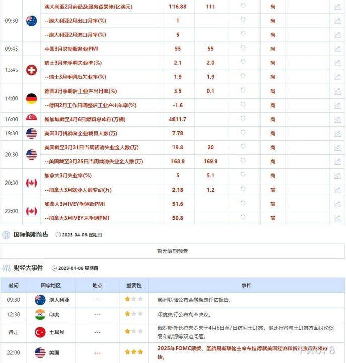 外汇交易提醒：美元回升但疲软前景未变<strong></p>
<p>美日外汇</strong>，日银若有行动美日难逃下跌命运