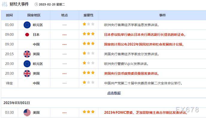 外汇交易提醒：北爱尔兰传利好<strong></p>
<p>兑外汇银行</strong>，英镑兑美元创六周最大涨幅，美元小幅回调