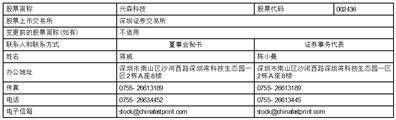 深圳市兴森快捷电路科技股份有限公司2022年度报告摘要