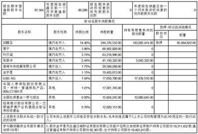 深圳市兴森快捷电路科技股份有限公司2022年度报告摘要