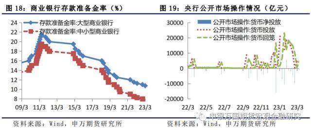 市场风险偏好回升<strong></p>
<p>ic外汇</strong>，股汇强国债弱-金融衍生品周报