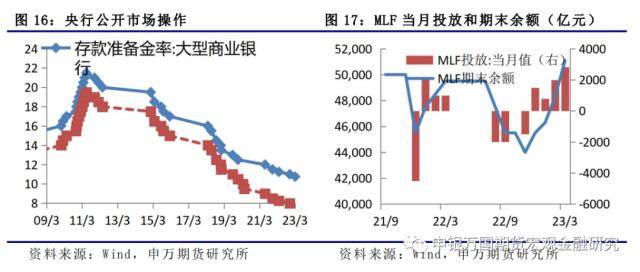 金融衍生品周报：海外风险事件冲击下<strong></p>
<p>ic外汇</strong>，股债延续跷跷板行情
