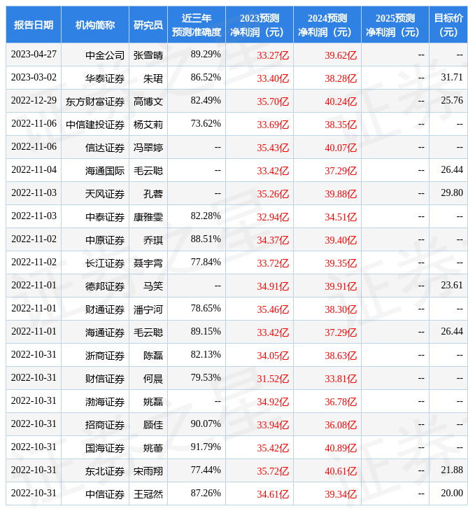 中原证券：给予三七互娱买入评级