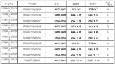 中信证券股份有限公司 关于烟台睿创微纳技术股份有限公司 2022年度持续督导跟踪报告