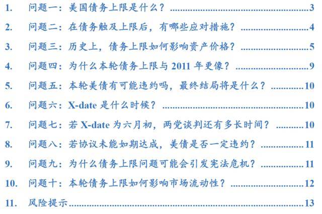 国君宏观：美国债务上限十问十答