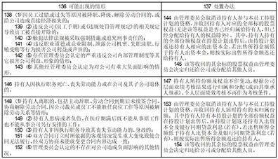晶科电力科技股份有限公司 关于以集中竞价交易方式回购股份的 回购报告书
