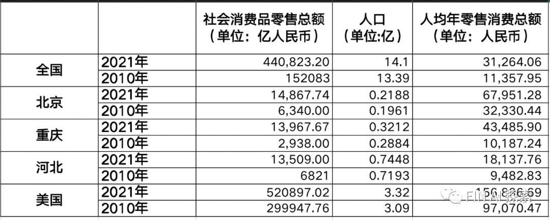 ChatGPT之后的世界：叠加的变革