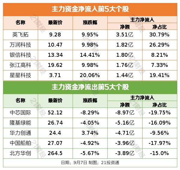 盘前情报丨十四届全国人大常委会立法规划发布<strong></p>
<p>黄金储备</strong>，金融稳定法已提请审议；央行连续十个月增加黄金储备