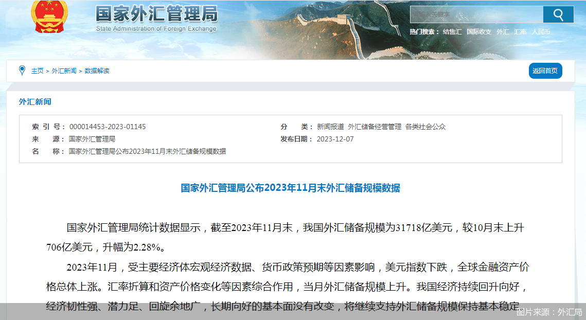 外汇储备反弹<strong></p>
<p>外汇储备</strong>，黄金储备“13连增”，什么信号