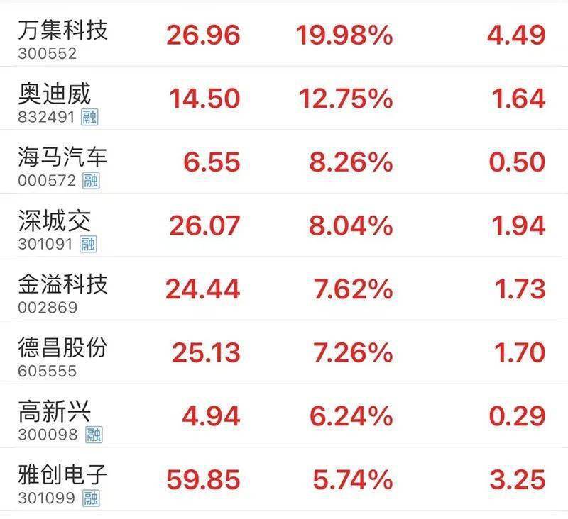 强势拉升<strong></p>
<p>币圈行情</strong>，人民币大行情