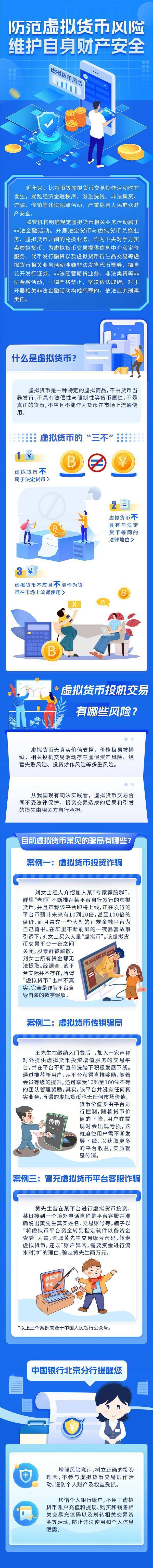 焦作警方破获虚拟货币盗窃案<strong></p>
<p>虚拟货币</strong>，4人全部落网！
