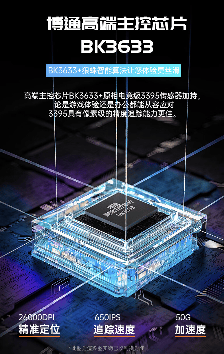 狼蛛推出 SC680 三模游戏鼠标 ：PAW 3395、58 克重量<strong></p>
<p>元宇宙游戏</strong>，149 元