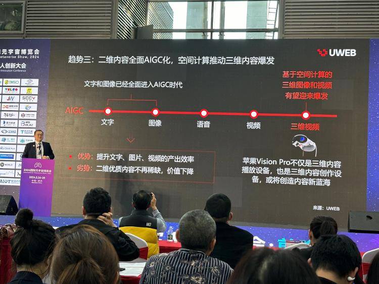 Sora将降低元宇宙场景构建门槛<strong></p>
<p>元宇宙产品</strong>，AI+AR走向产品化