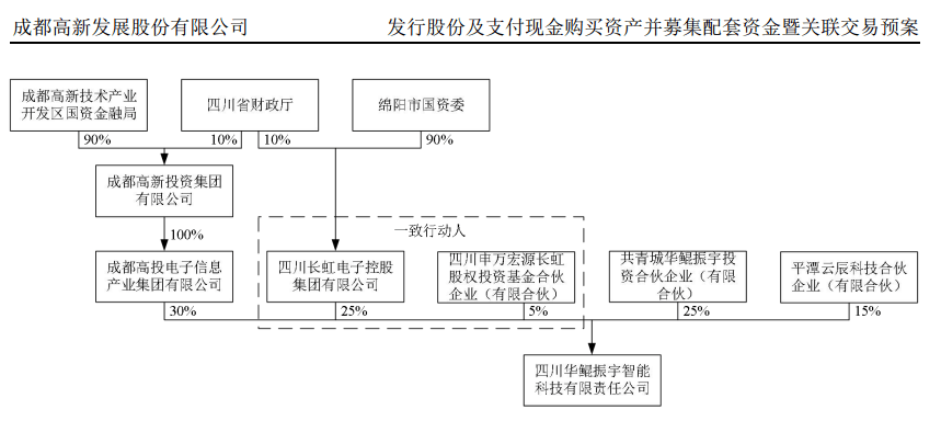 突然爆雷<strong></p>
<p>最新股价</strong>！股价腰斩！最新回应来了