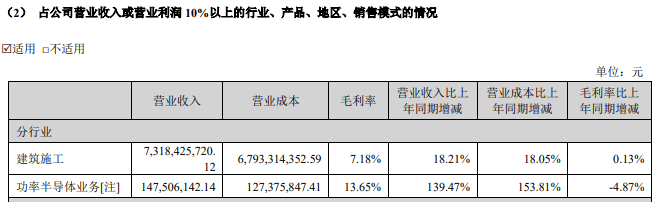 突然爆雷<strong></p>
<p>最新股价</strong>！股价腰斩！最新回应来了