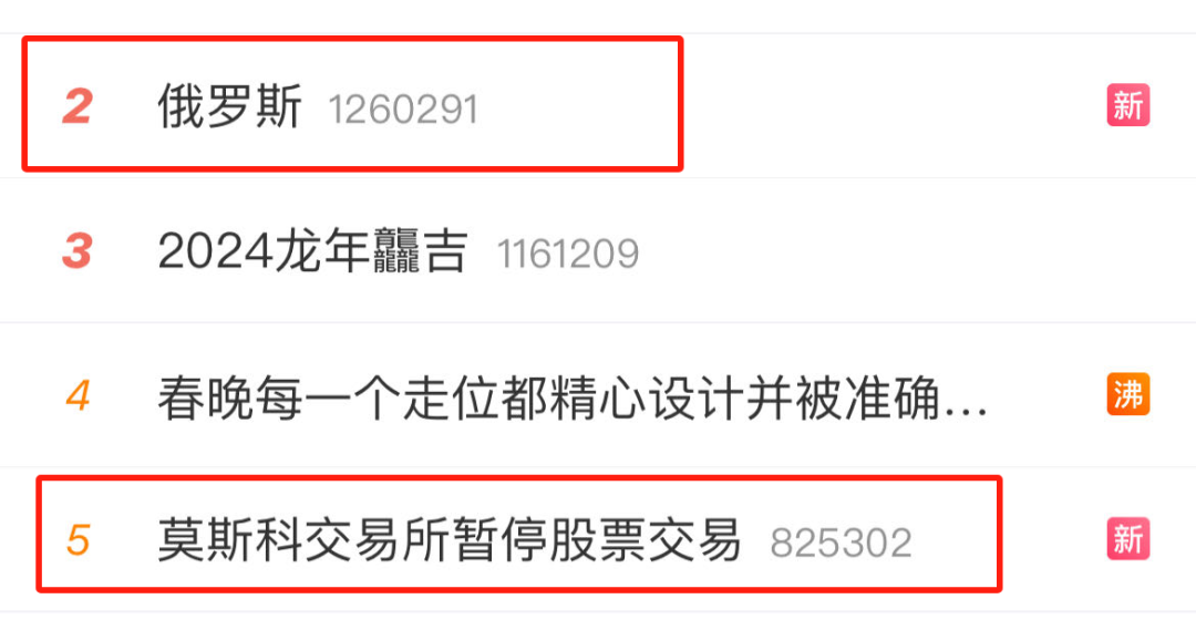 莫斯科交易所：股票交易暂停<strong></p>
<p>最新股票</strong>！最新回应