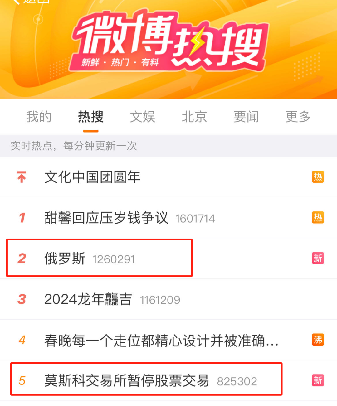 突发<strong></p>
<p>最新股票</strong>！莫斯科交易所：暂停股票交易！最新回应