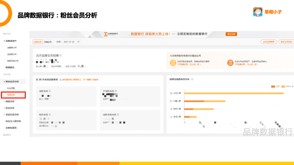 阿里品牌数据银行：全网最全数据银行介绍<strong></p>
<p>阿里数据</strong>！（附海量截图）