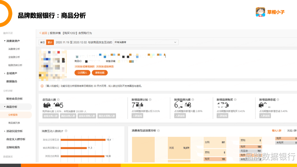 阿里品牌数据银行：全网最全数据银行介绍<strong></p>
<p>阿里数据</strong>！（附海量截图）