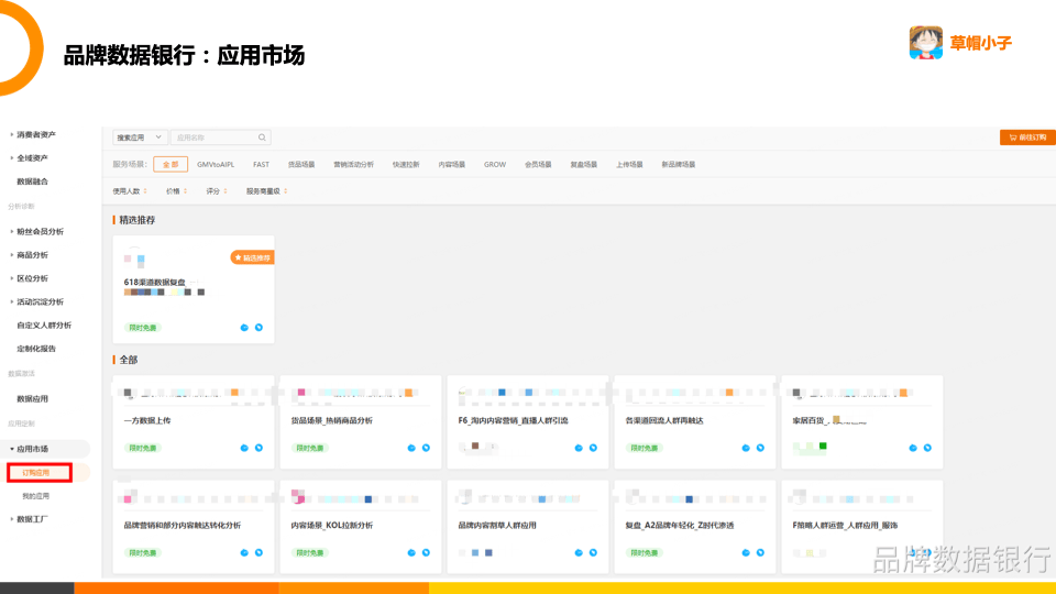 阿里品牌数据银行：全网最全数据银行介绍<strong></p>
<p>阿里数据</strong>！（附海量截图）