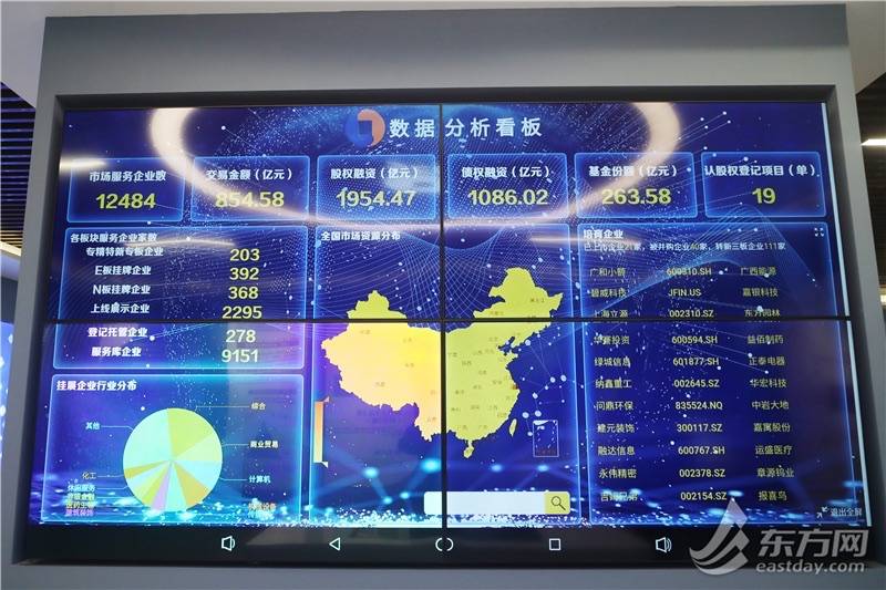推动金融高质量发展 | 金融活水动起来<strong></p>
<p>上海金融</strong>，上海金融服务平台孵化科创幼苗