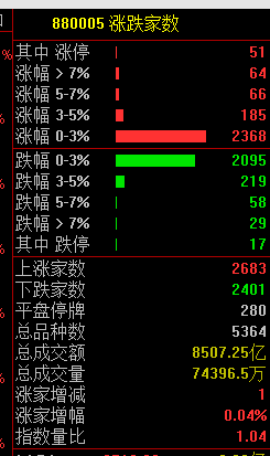 石油美元大消息<strong></p>
<p>石油</strong>！