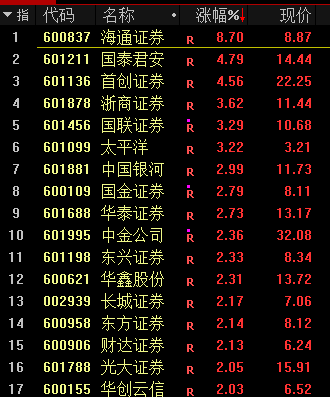 石油美元大消息<strong></p>
<p>石油</strong>！